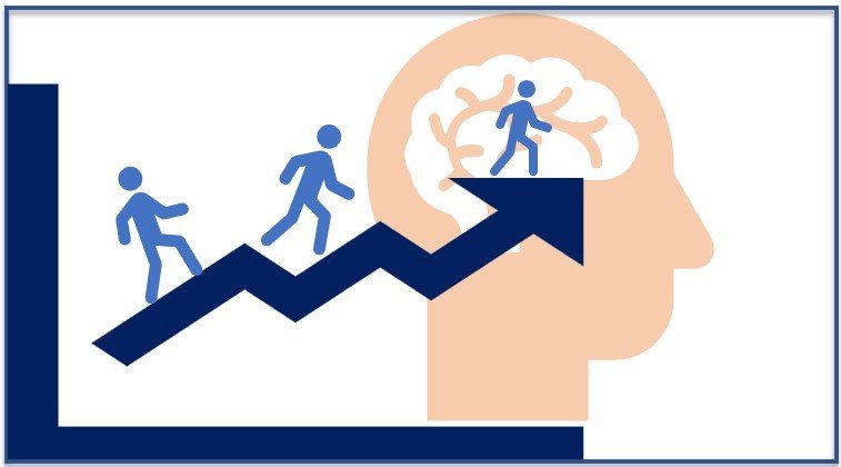 Rising to the Top: 10 Proven Techniques for Achieving Exceptional Career Development