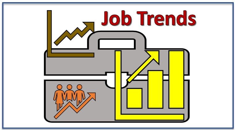 Navigating the Dynamic Job Market: How to Thrive in an Era of Freelance Gigs, Remote Work, and Digital Disruption